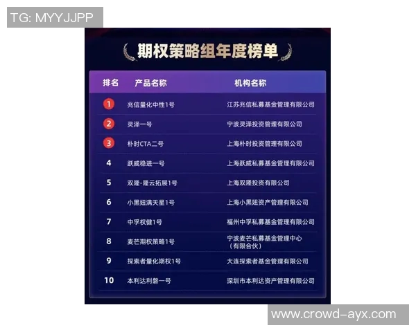 深入解析足球赛事万博b的投注策略与数据分析技巧